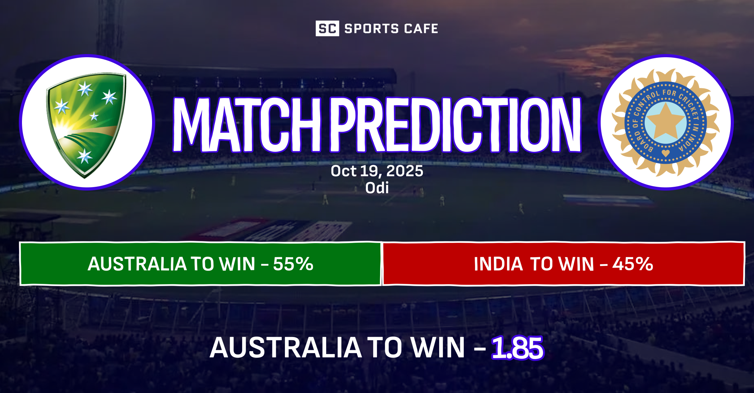 Australia vs India Match Prediction